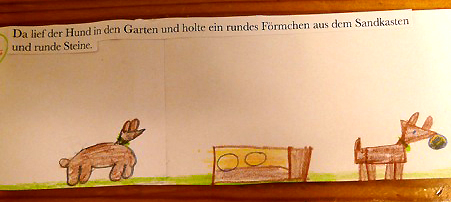 Beschreibungstext